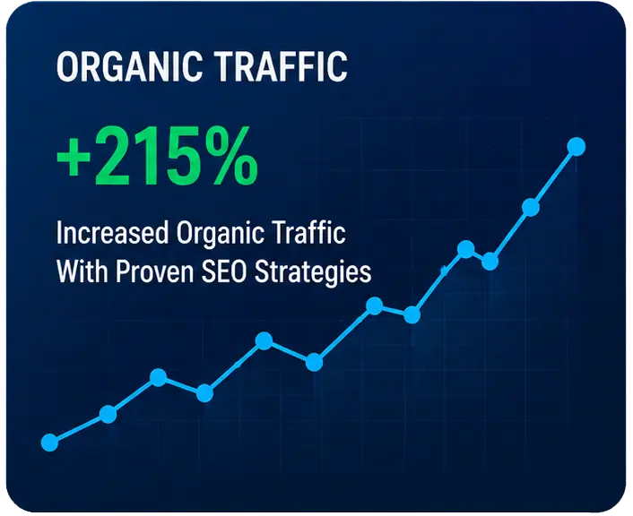 Higher SEO Organic Traffic