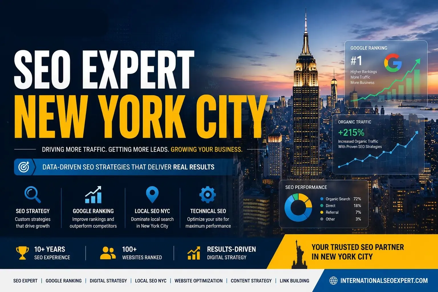 SEO Expert in New York City